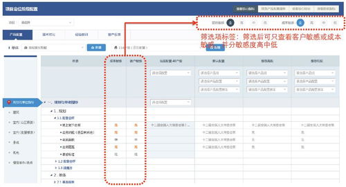 賽普管理咨詢官網(wǎng) 房地產(chǎn)管理咨詢引領(lǐng)者