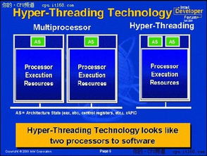 2011年Intel與AMD下一代CPU計劃與數據處理存儲支持服務掠影